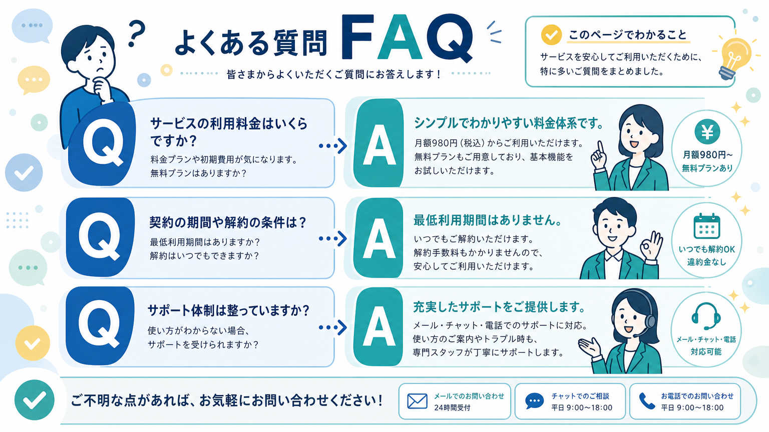 転職と引っ越しの順番についてよくある質問