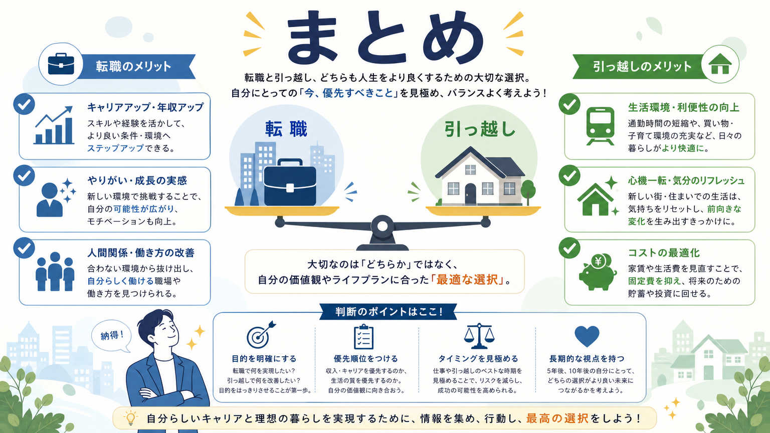 まとめ
