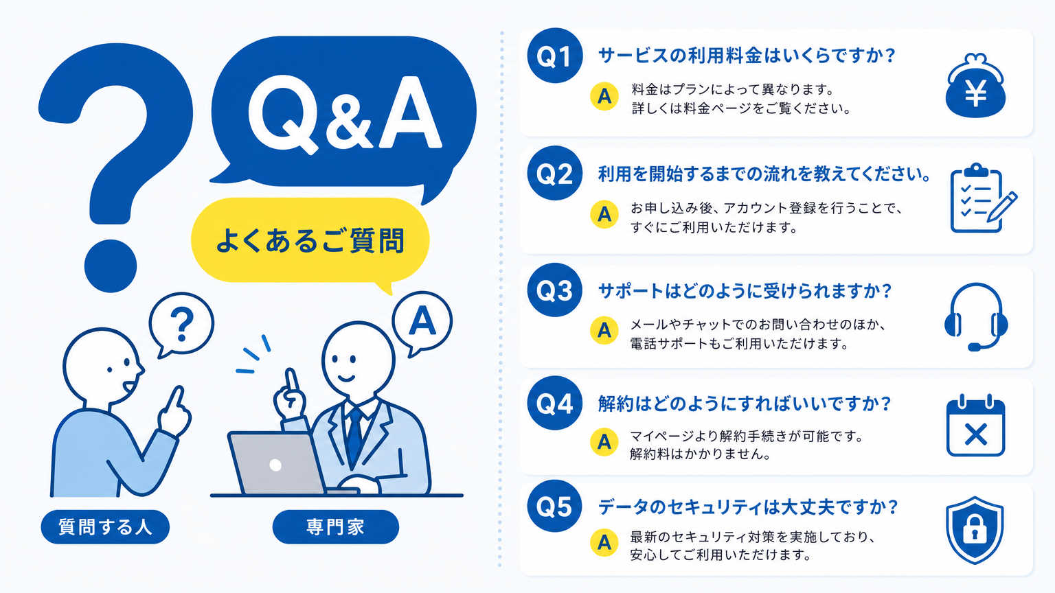 新生活の環境づくりについてよくある質問